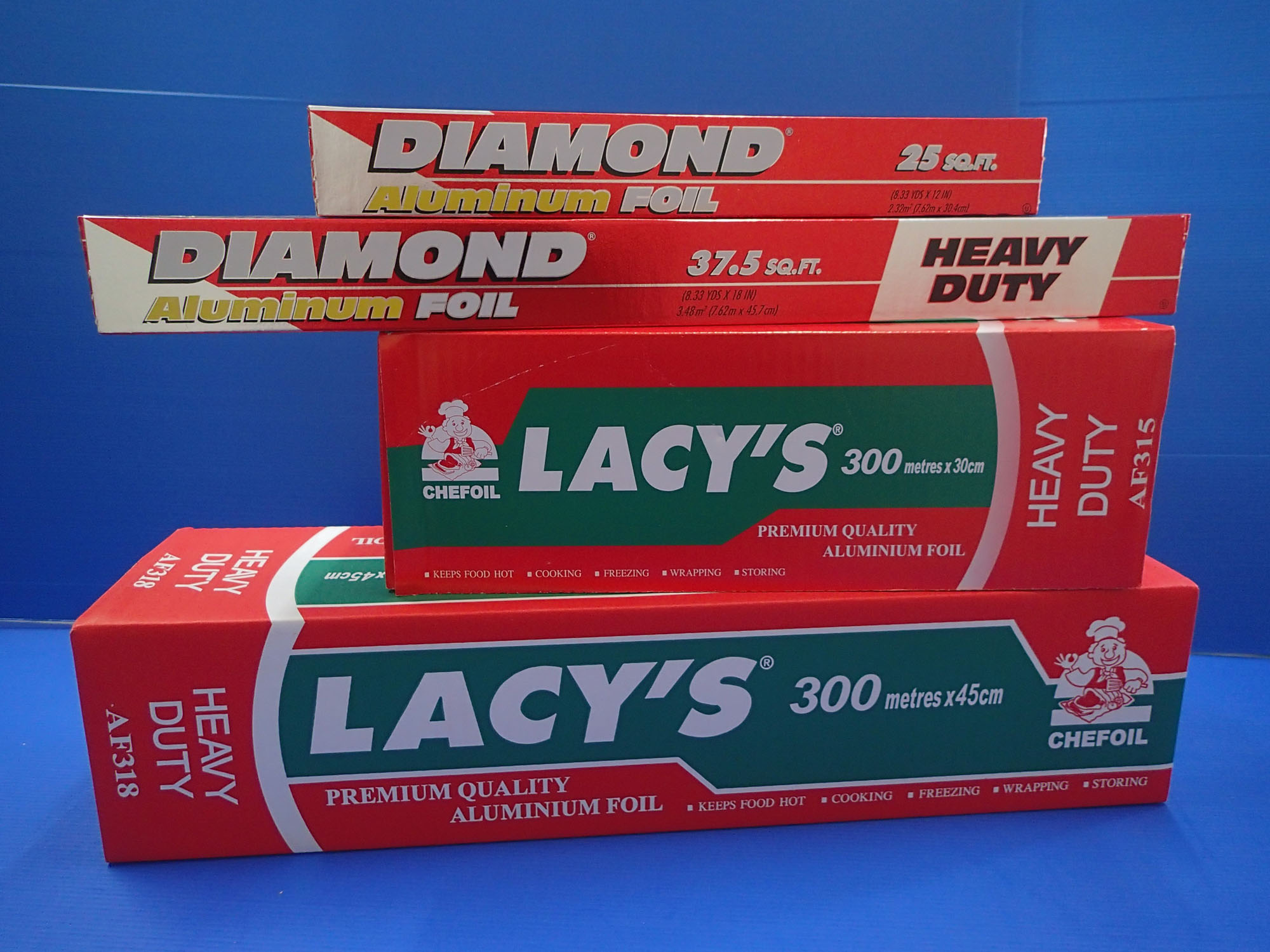 53607c6a685ad9d86f0002bc_B6%20Aluminium%20Foils.jpg