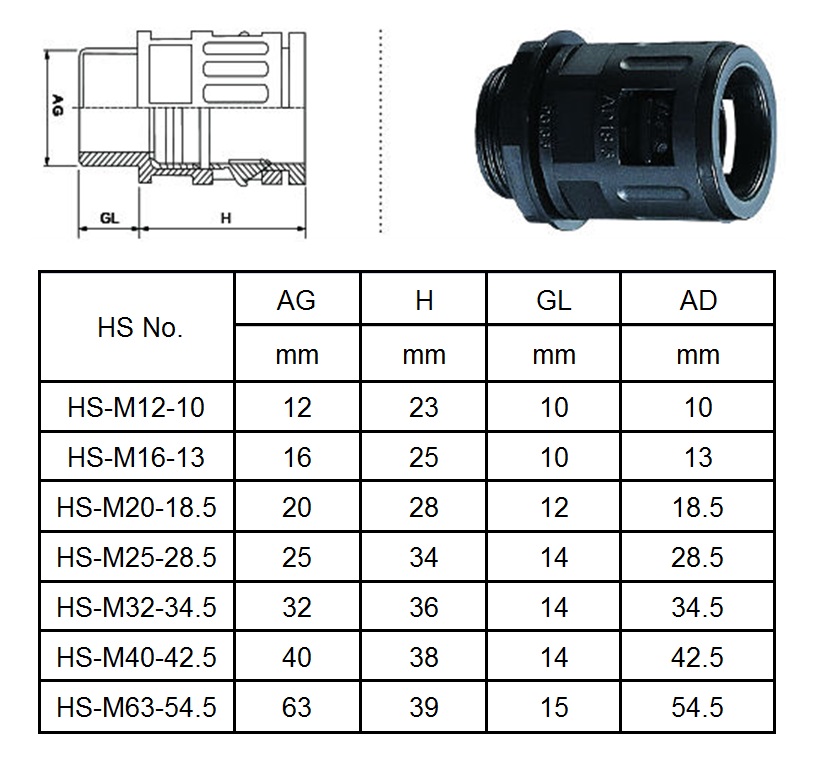 Quick Coupling Conduit Adaptor