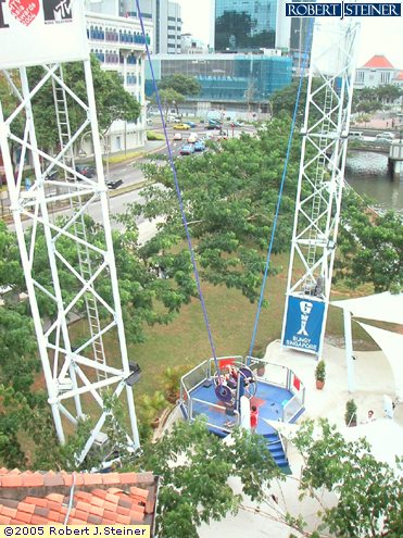 G-Max Reverse Bungy Jumping, Top View